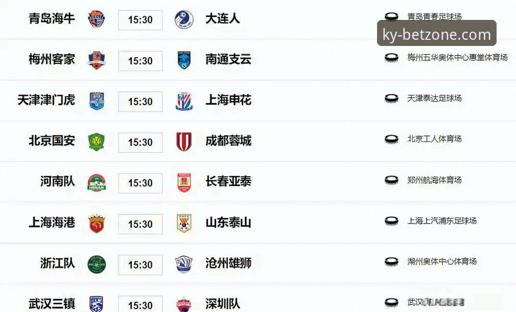 KY游戏下载怎么样 青岛海牛13年复仇vs上海海港溃败:KY竞猜体验这场中超经典对决的深度解读