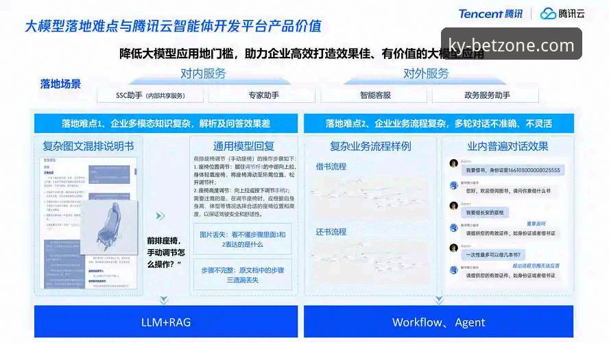 kaiyun软件怎么样 kaiyun软件怎么样?深度分析其功能、安全性与用户体验的全面解析
